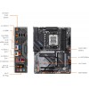 GIGABYTE X870 Gaming WIFI6 AM5